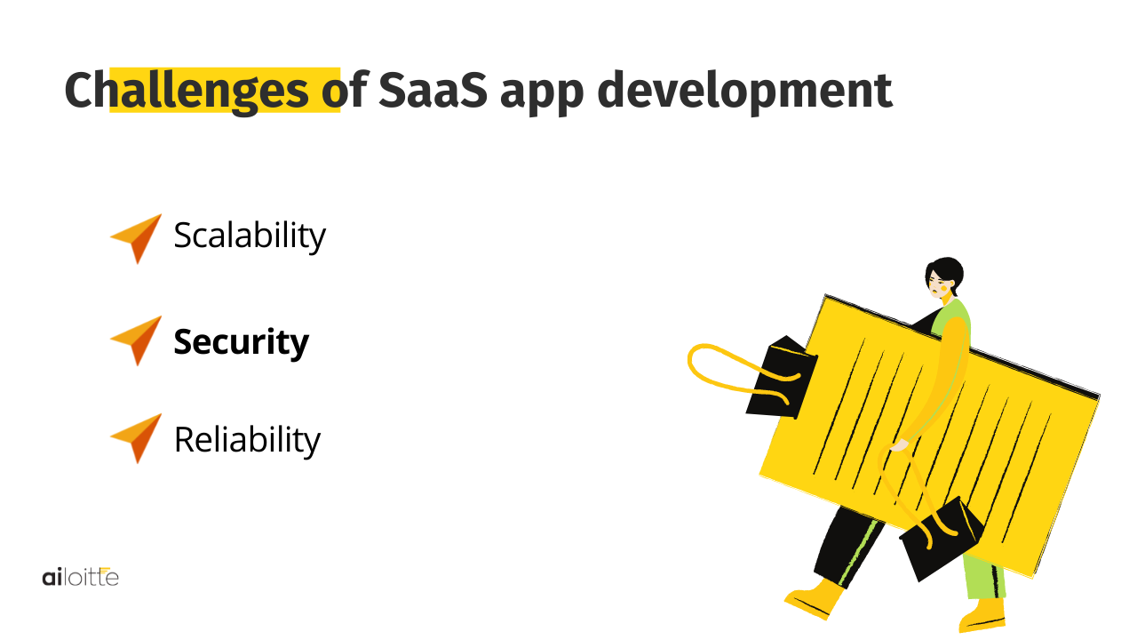 Challenges in SaaS Platform Development