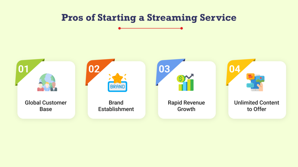 Benefits of starting a streaming service