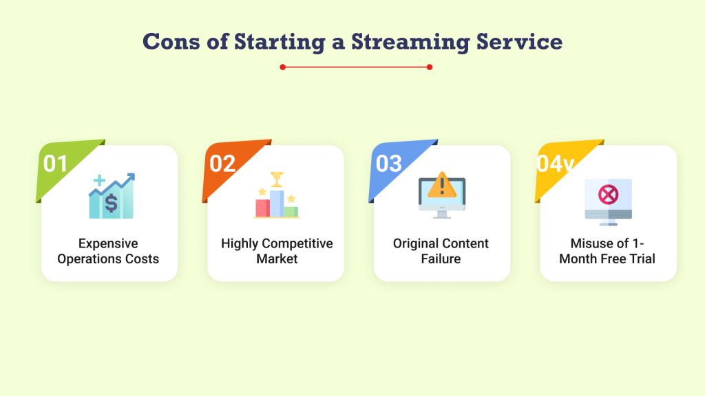 Disadvantages of starting a streaming service