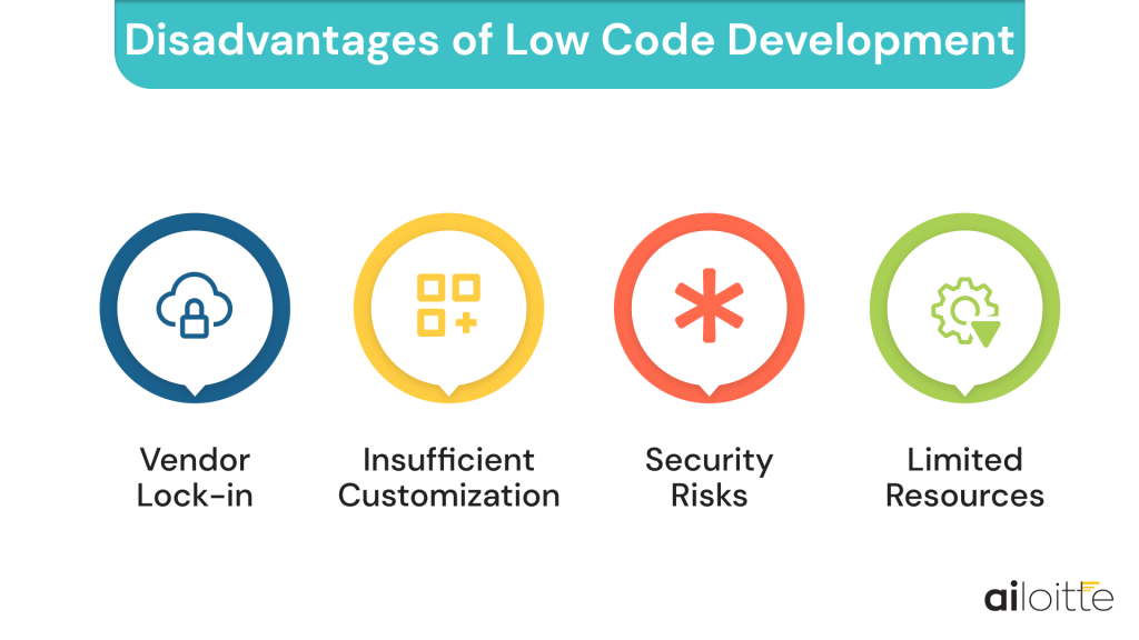 Disadvantages of low code software development