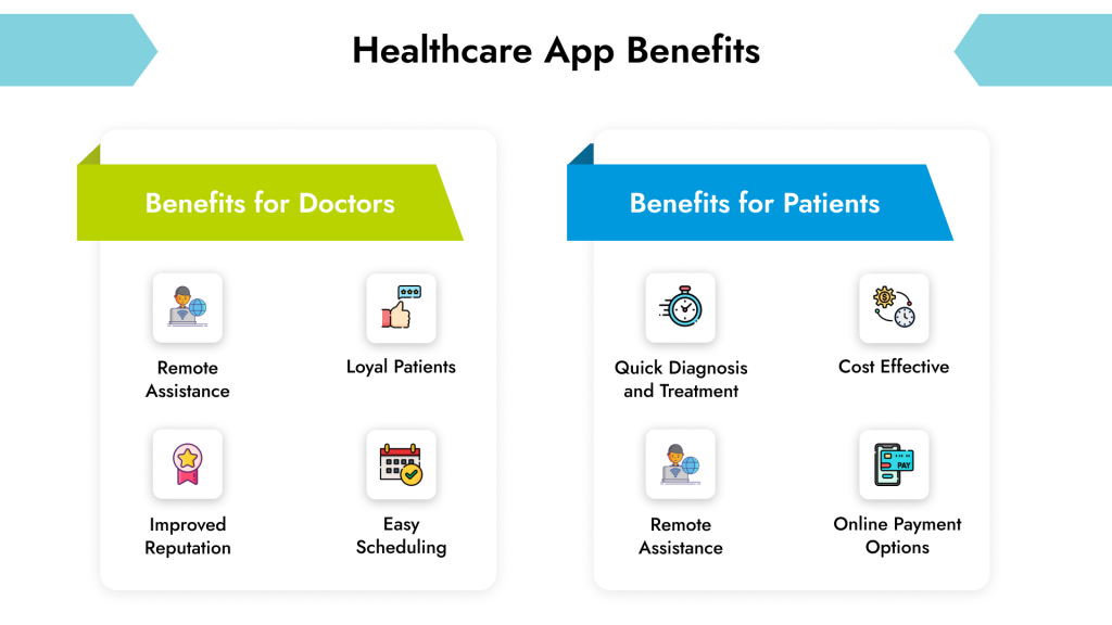 Medical app benefits