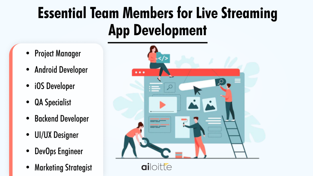 streaming app development team