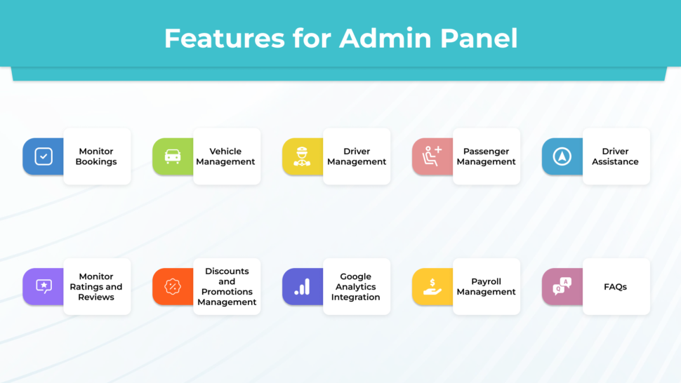 Features for Uber like App Admin Panel