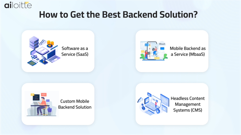 Types of Backend Solutions