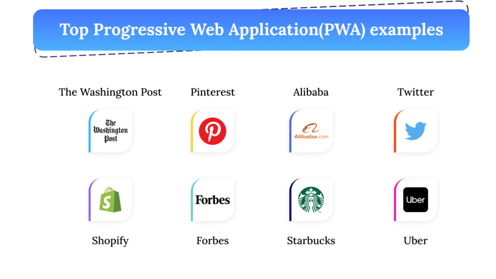 progressive web app examples