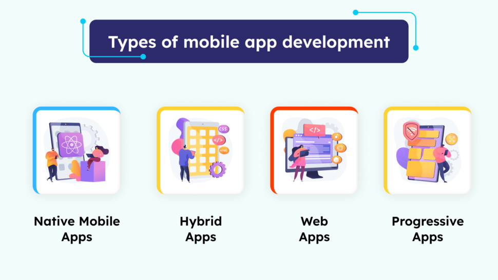 types of mobile application development 