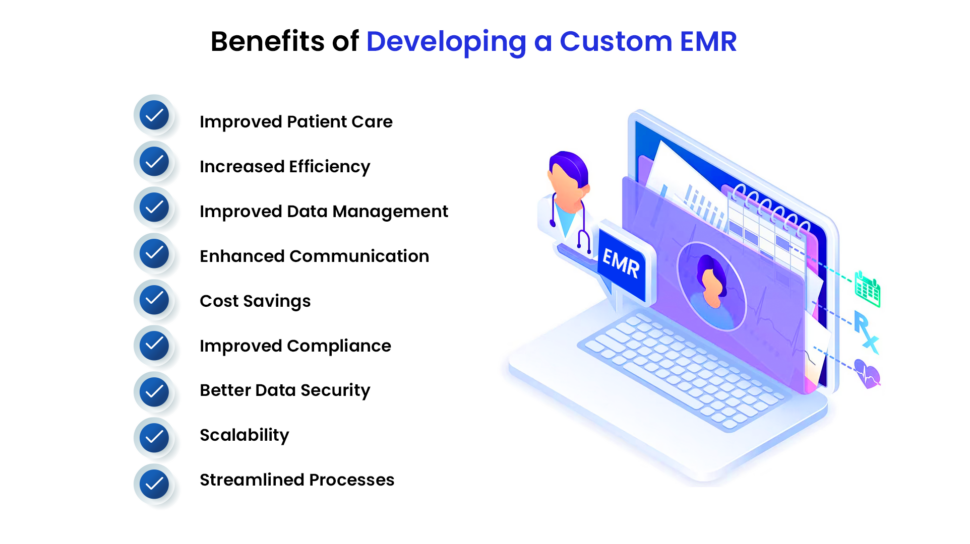 Benefits of Custom EMR