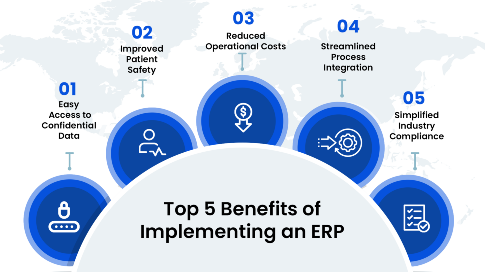 Benefits of an ERP