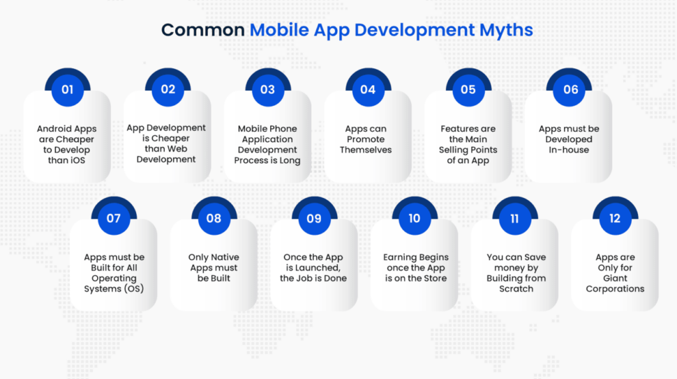 Common App Development Myths