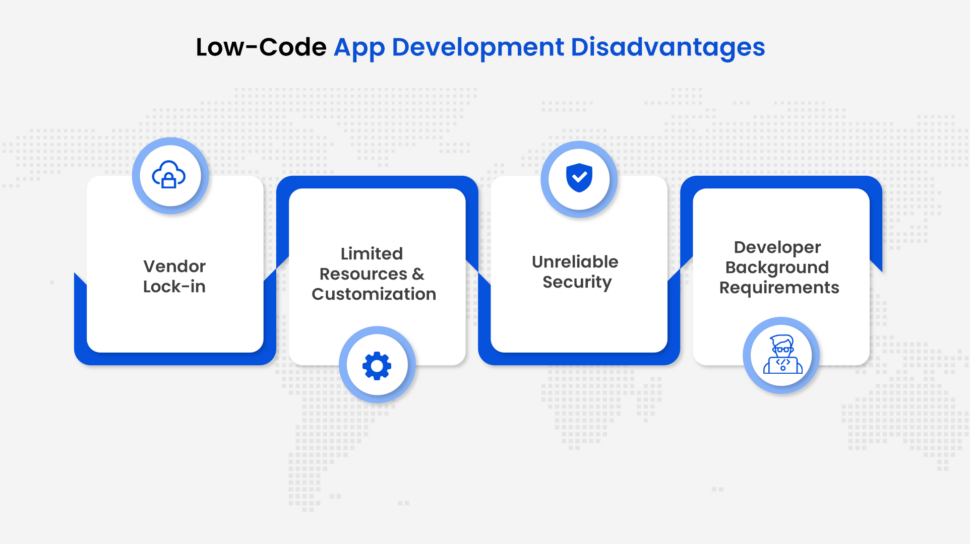 Disadvantages of Low-Code App Development