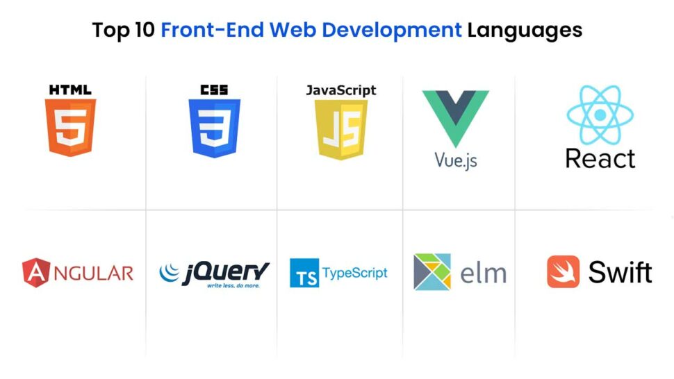 frontend web development languages 
