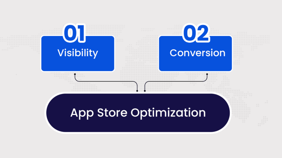 Mobile App Marketing Strategy: App Store Optimization