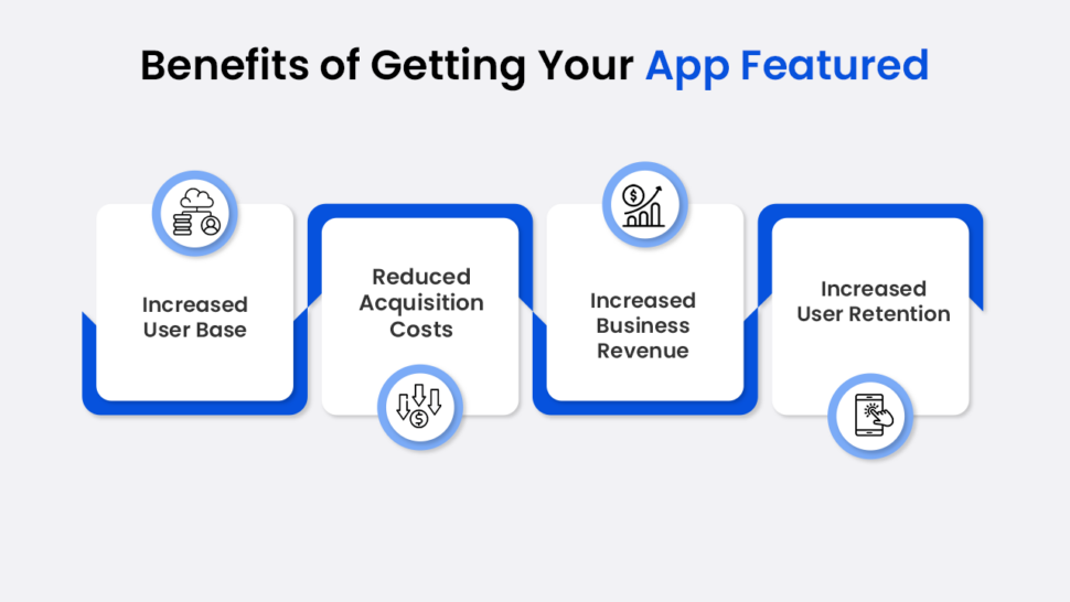Benefits of Getting Featured on app store