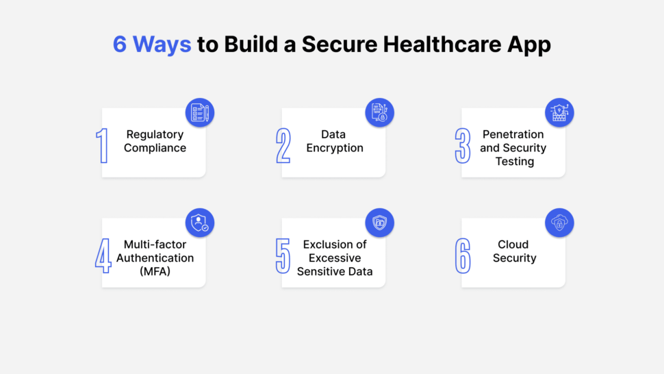 Build a Secure Healthcare Mobile App