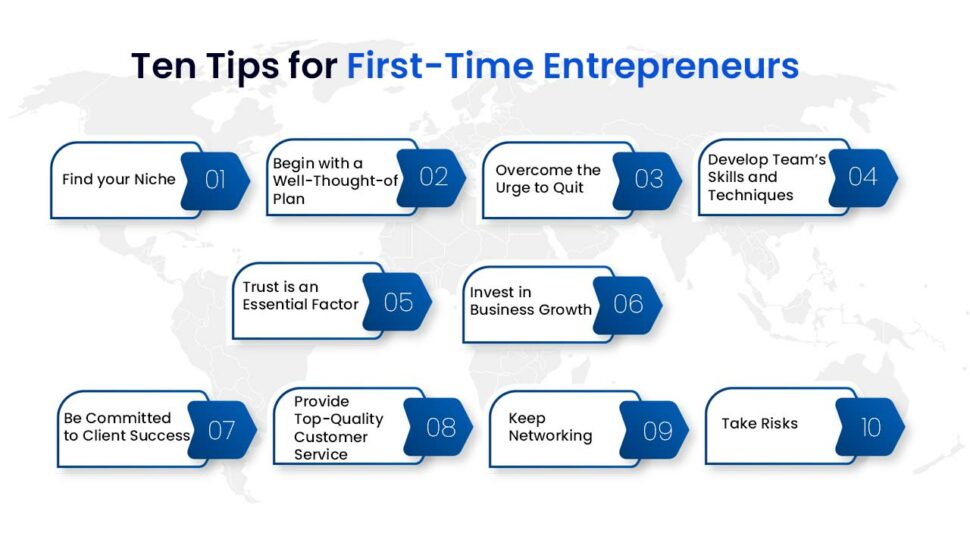 Tips for First-Time Software Business Entrepreneurs