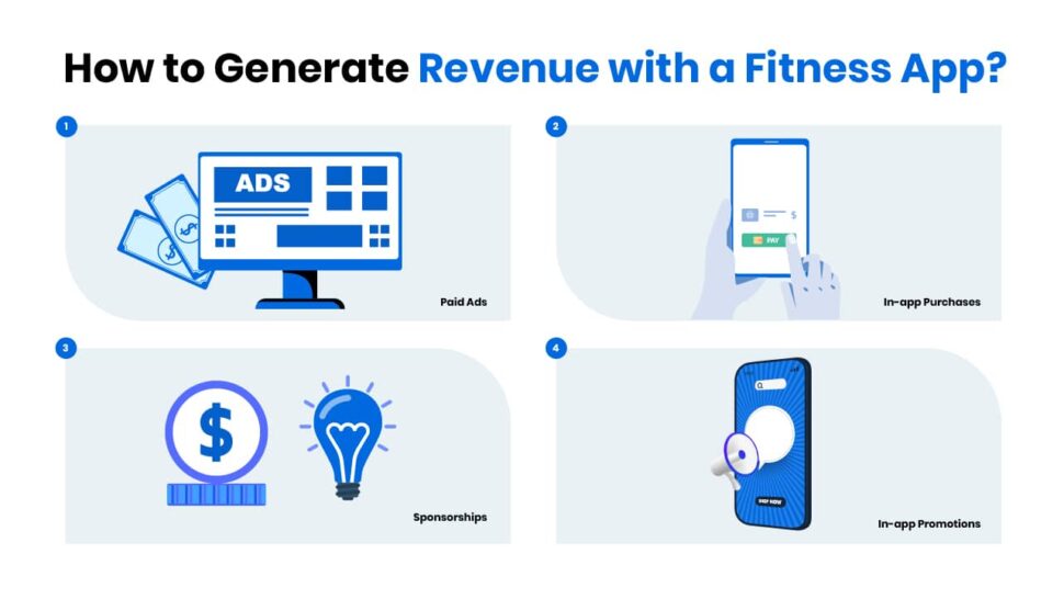 Revenue model for a fitness app