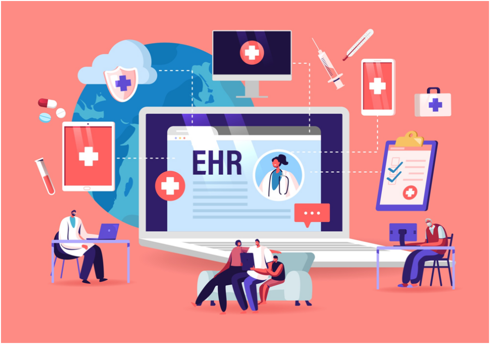 Application of EHR by Ailoitte Technologies