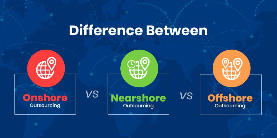 Difference between Onshore, Offshore & Nearshore Outsourcing