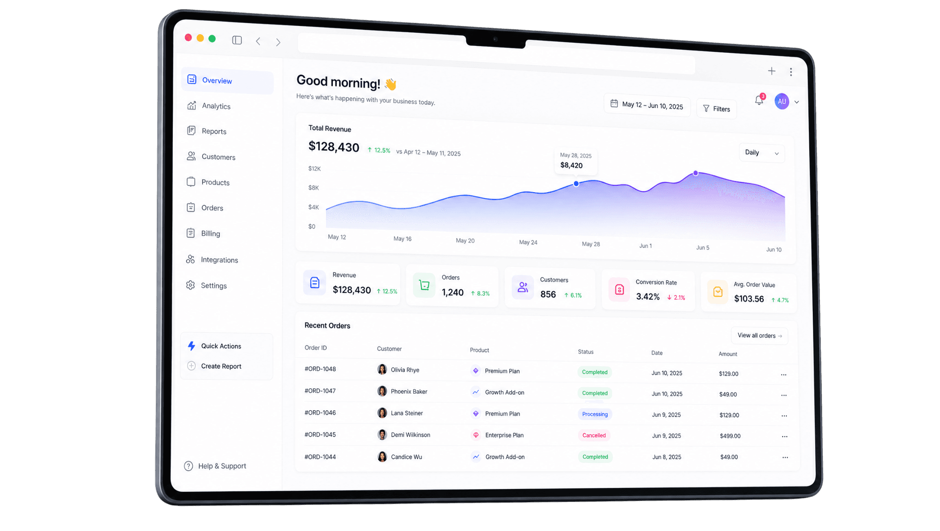 Analytics dashboard on tablet