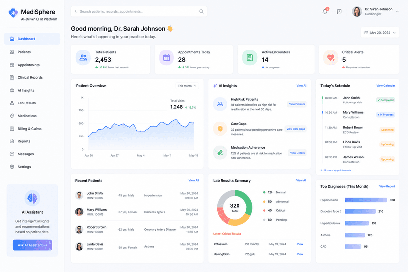 CareFlow AI screenshot