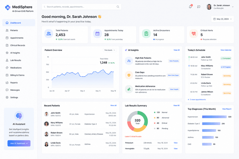 CareFlow AI screenshot