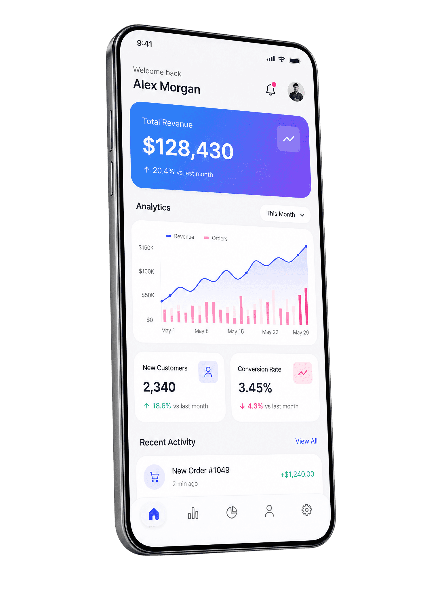 Analytics dashboard on phone
