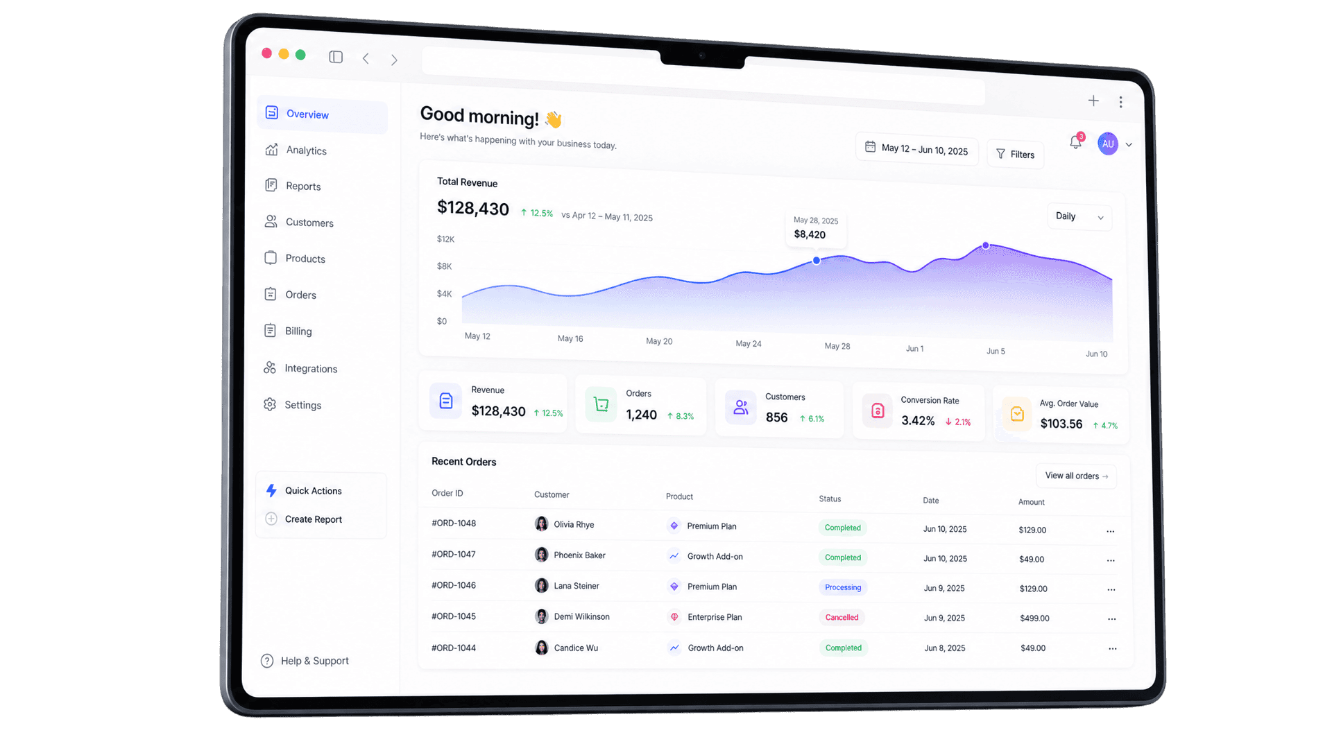 Analytics dashboard on tablet