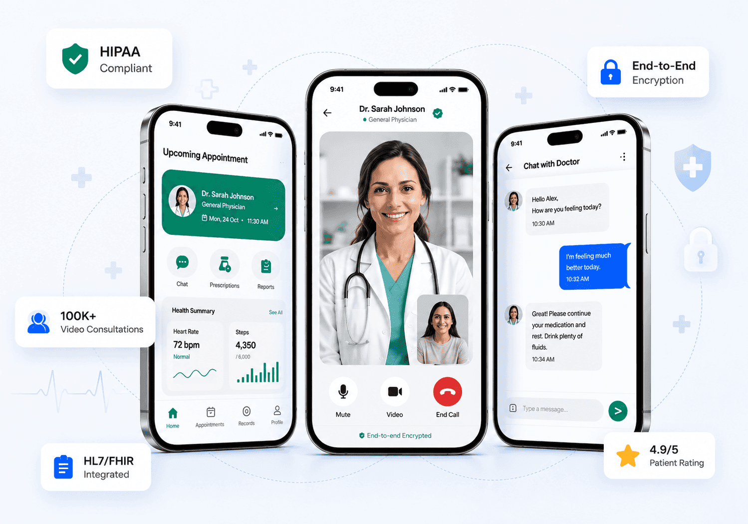 Telemedicine app screens showing doctor search, an active video consultation, and a patient health dashboard