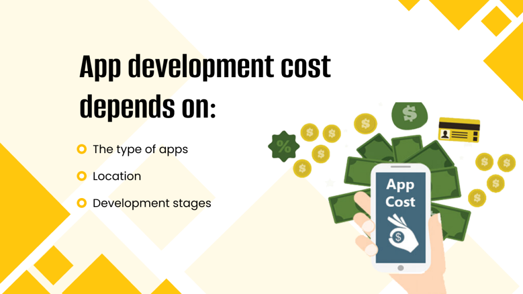 How much does it cost to build an app