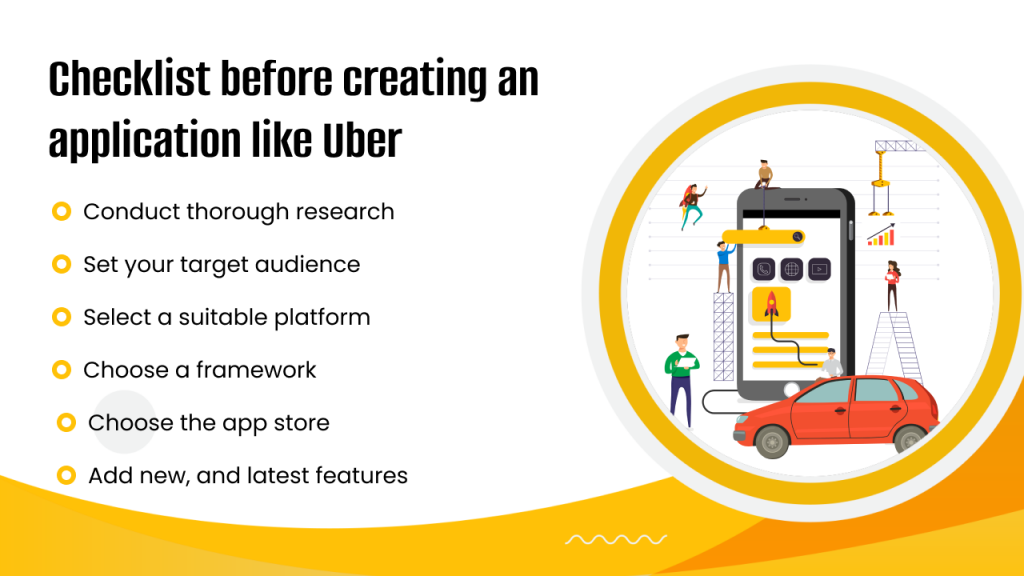 checklist before creating an application like uber
