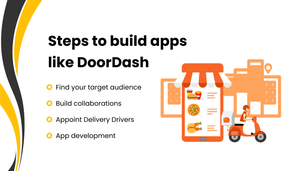 Steps to build app like DoorDash