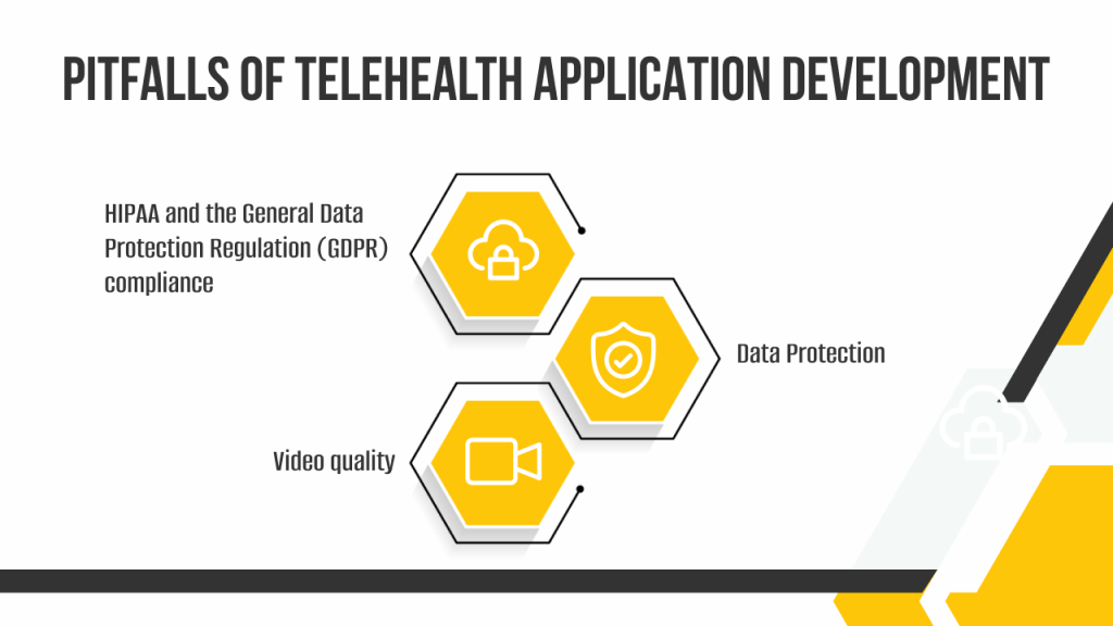 Pitfalls of Telehealth Application Development