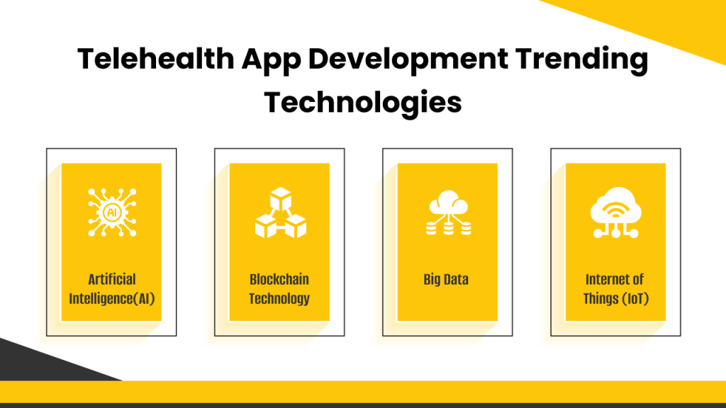Telehealth App Development Trending Technologies