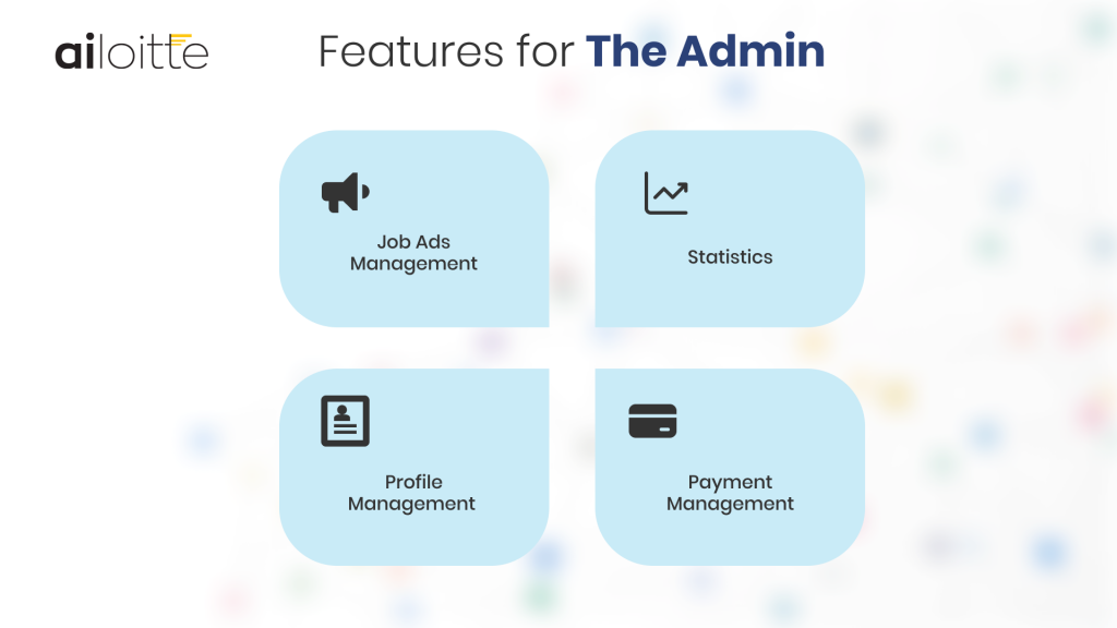 Job Portal Features for Admin