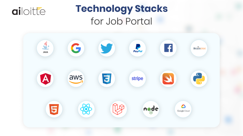 Technology Stack for Job Portal