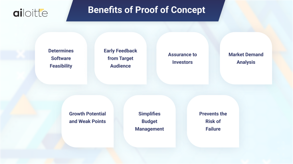 Benefits of Proof of Concept