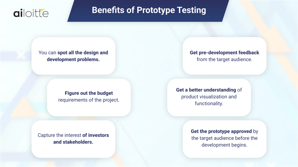 Benefits of Prototype Testing