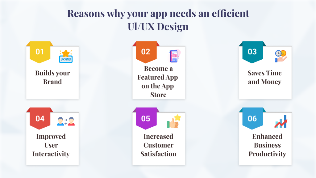 importance of ui/ux design in apps