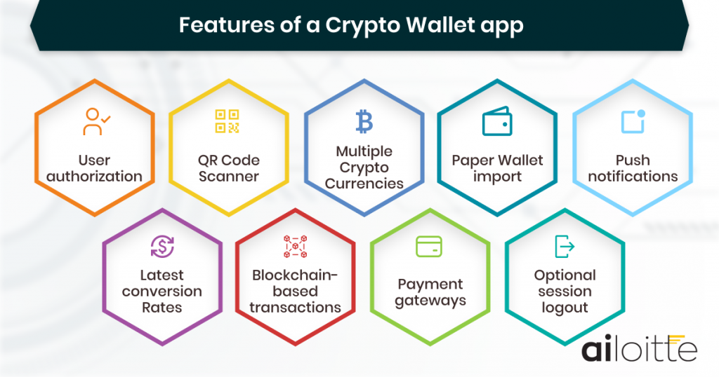 Crypto Wallet App Features