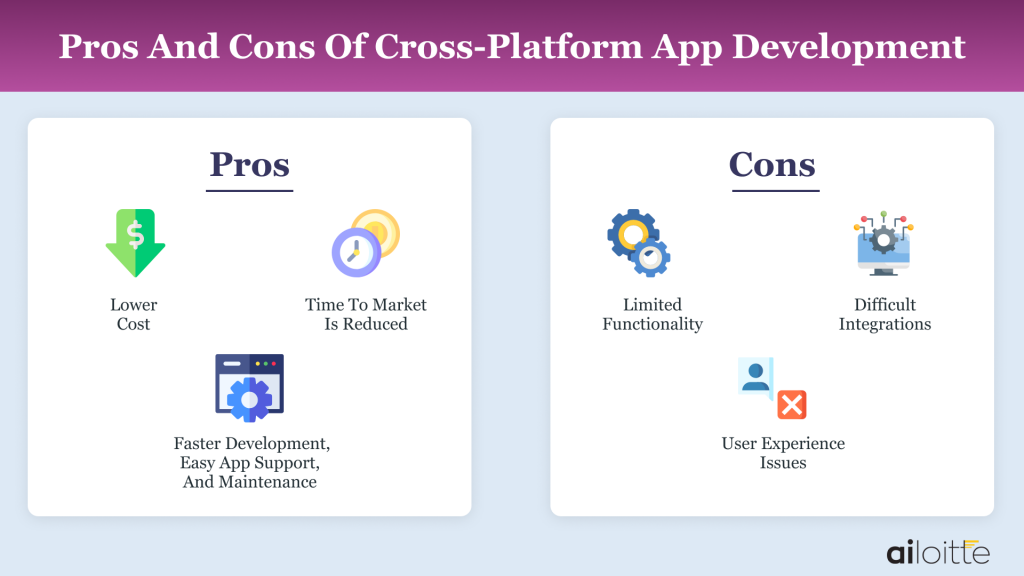 Pros and Cons of Cross-Platform App Development