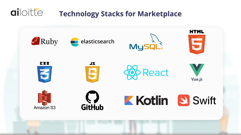 marketplace website technology stack
