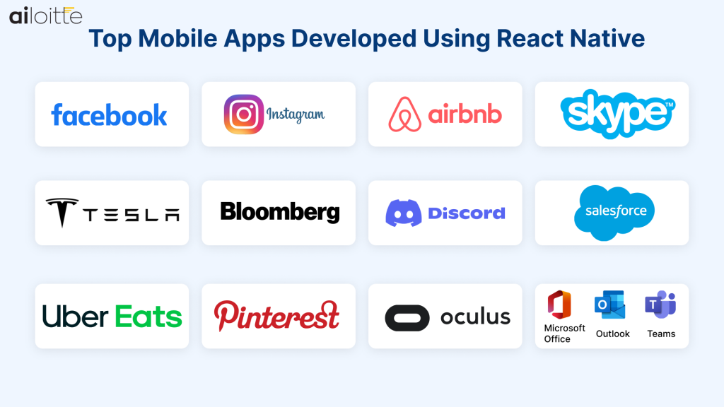 Mobile Apps using React Native Framework