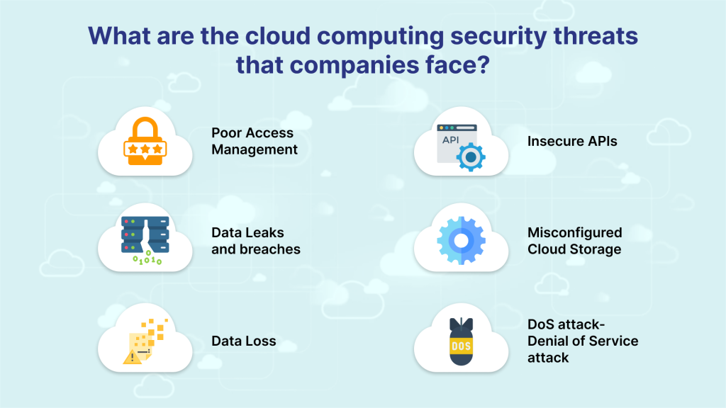 cloud computing security threats