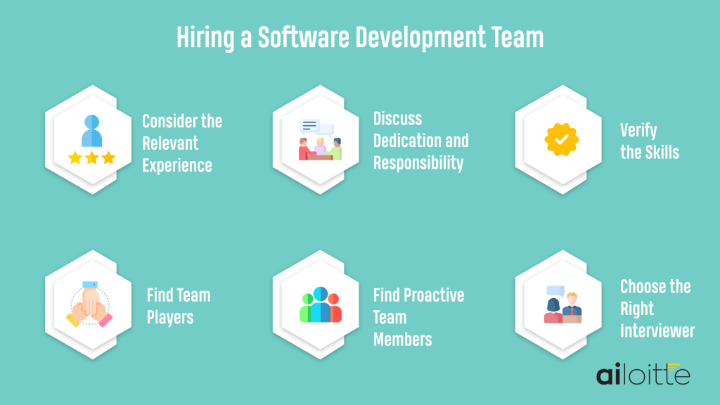 hire remote software development team