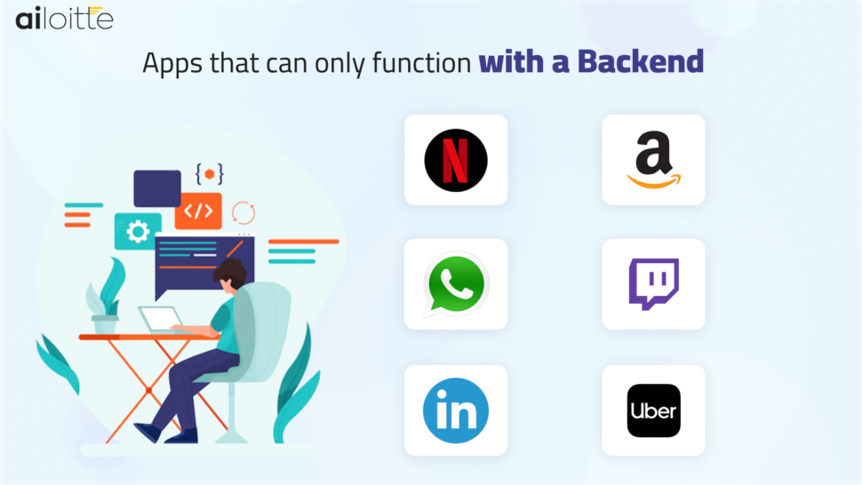 Example of Apps with a Backend