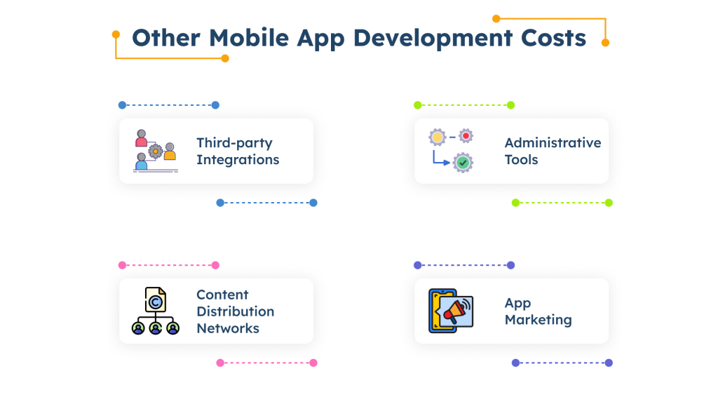 hidden mobile app development costs