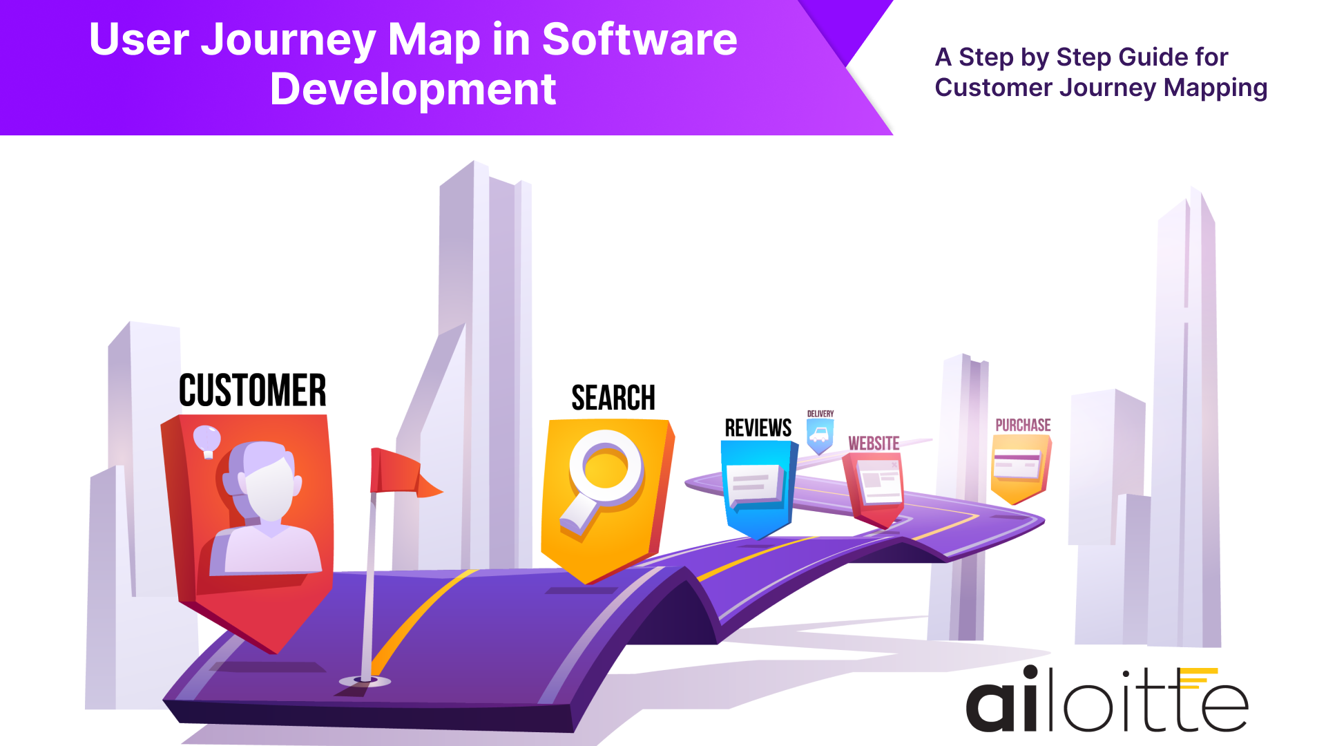 User Journey Map in Software Development: a Step by Step Guide for Customer Journey Mapping