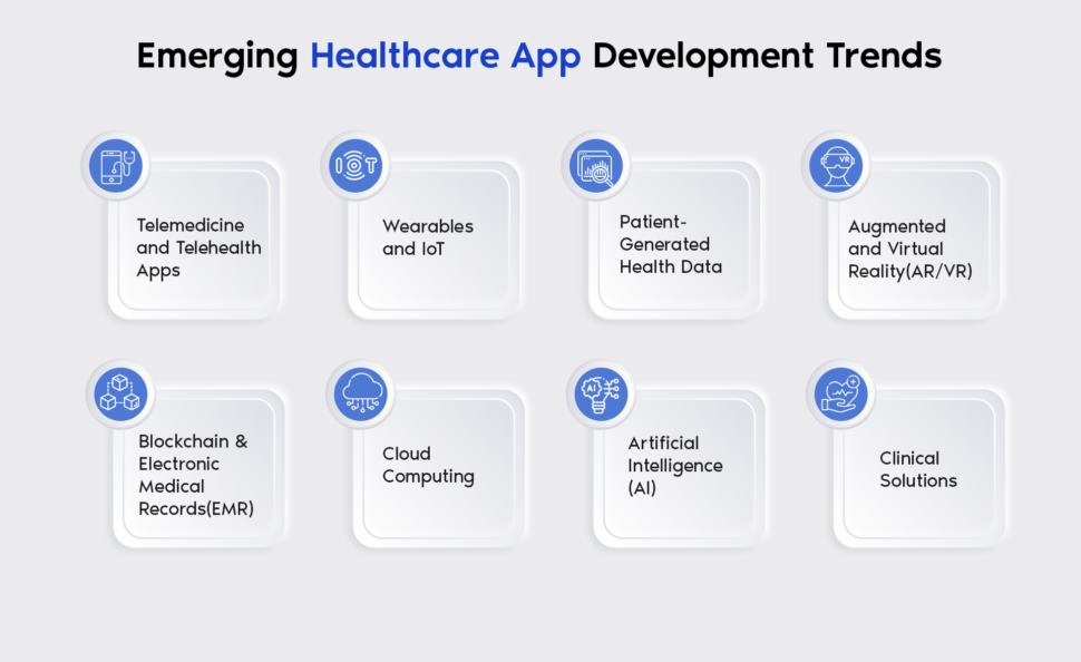 Emerging Healthcare App Development