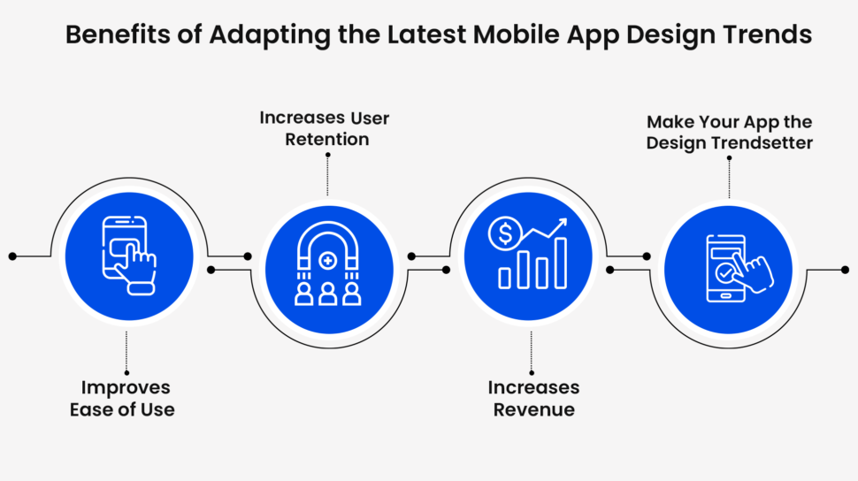 Benefits of Latest Mobile App Design Trends