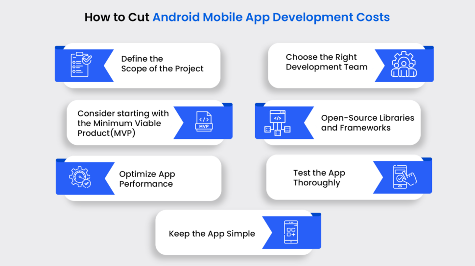 How to cut android mobile app development cost
